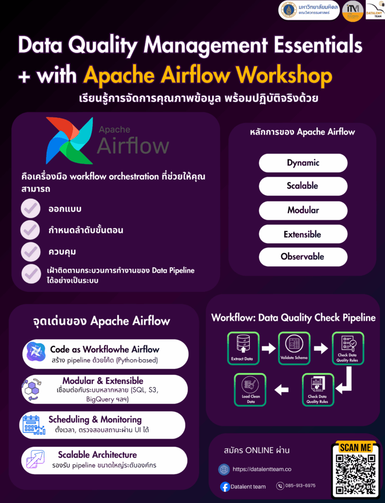 Data Quality Management Essentials + with Apache Airflow Workshop ...